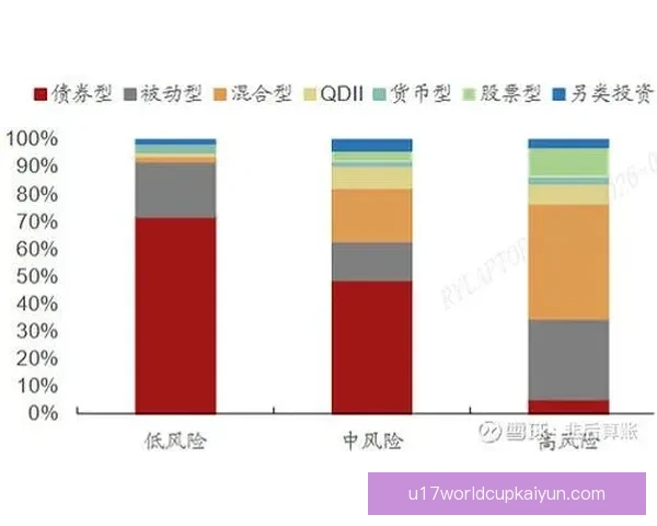 权昶勋近期的市场价值分析与表现走势显著回暖