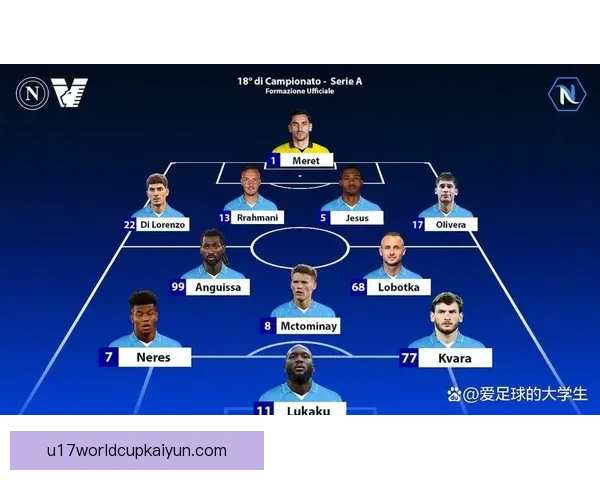 那不勒斯战术解析：近期阵型与攻防体系走势清晰